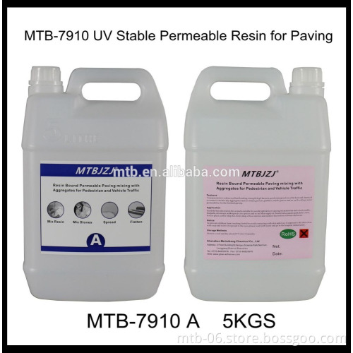 Epoxy Resin for Porous Overlay Paving